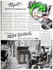 RCA 1940 77.jpg
